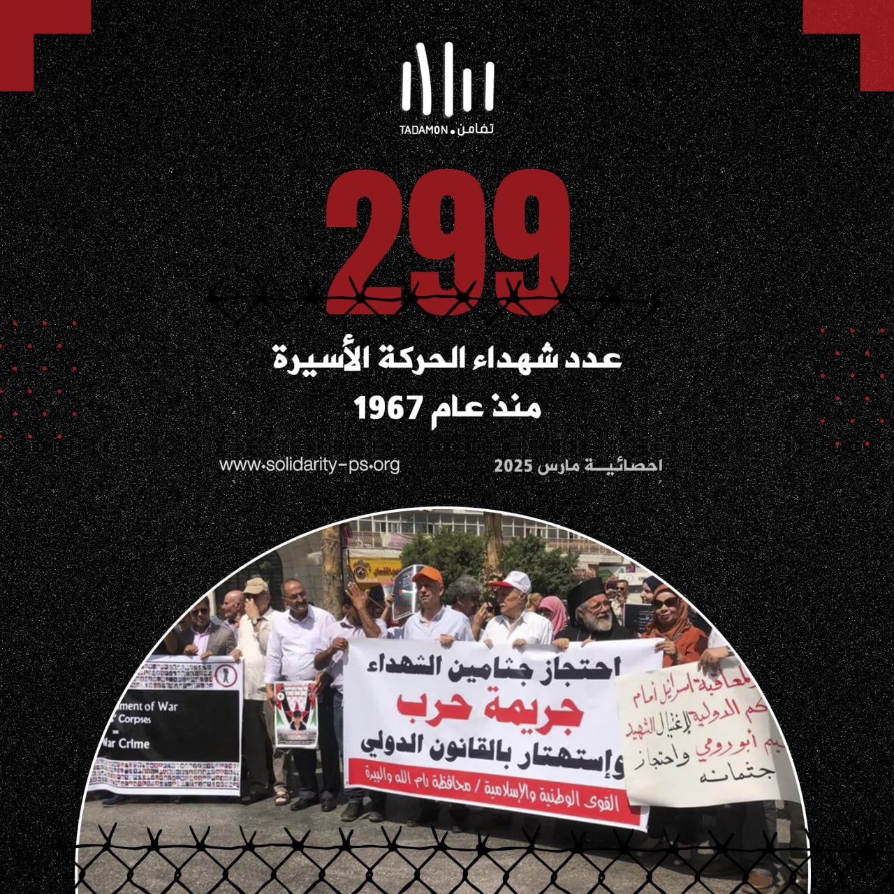 بطاقات احصائية شهر اذار ٢٠٢٥